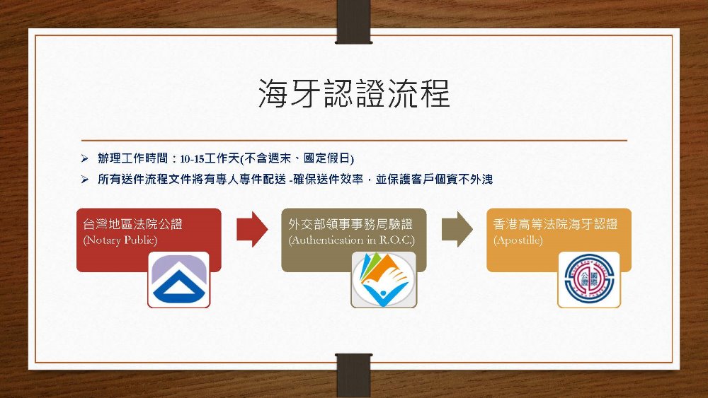 海牙認證是什麼? 宏浩翻譯告訴您！ 6